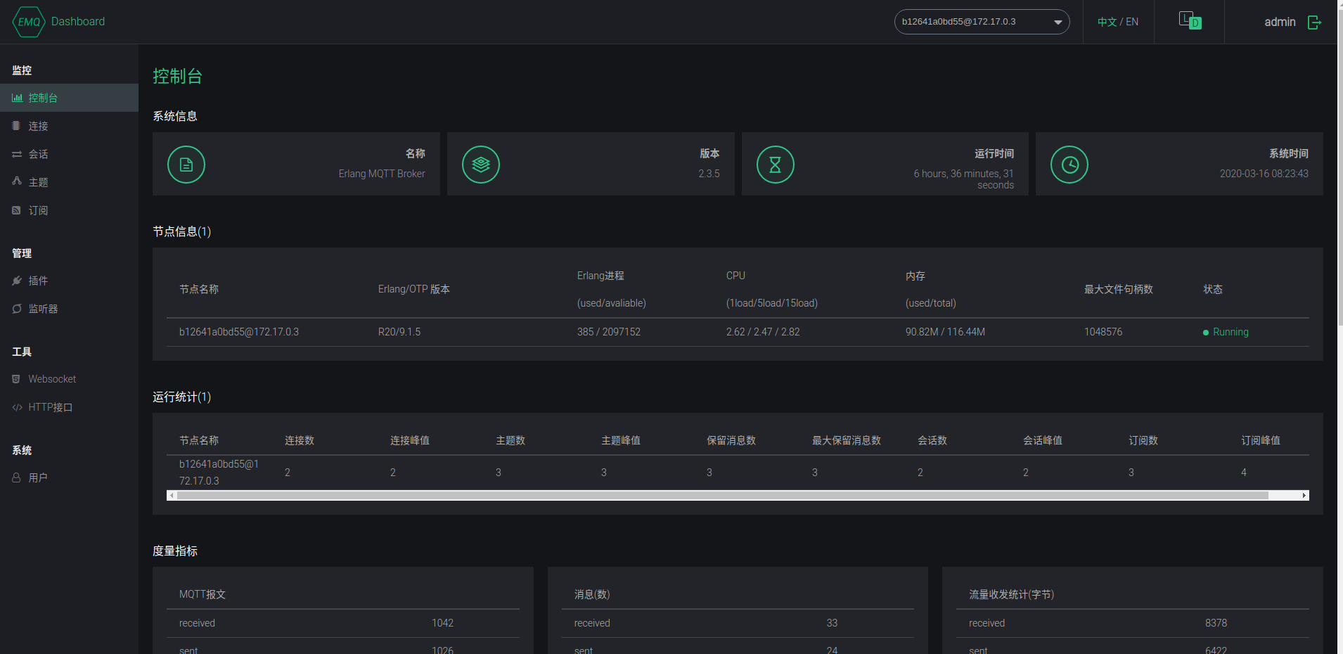 emq-dashboard