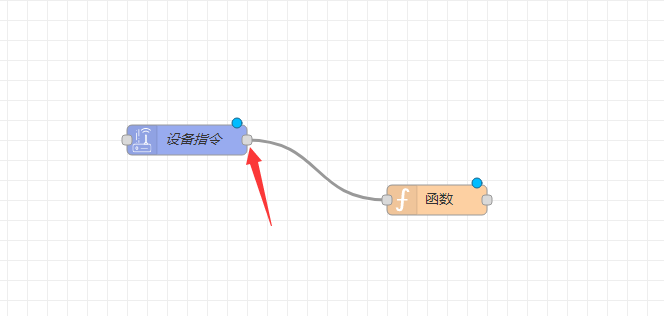 连接节点